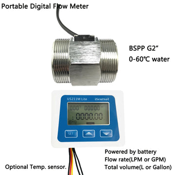 Close-up of the digital flowmeter's backlit LCD screen, showing flow, volume, and temperature readings clearly.